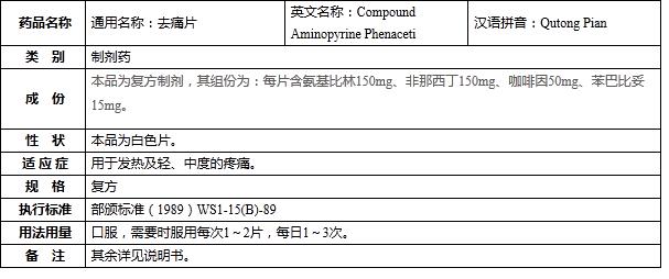 去痛片(医保甲）